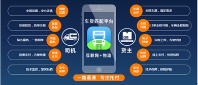 数字浪潮中的物流革命 传统企业转型与借势营销之道