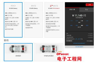 特斯拉何以撼动传统汽车行业 互联网思维驱动的颠覆性变革