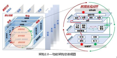 雅万高铁取得新进展 设计时速350公里，建设更进一步